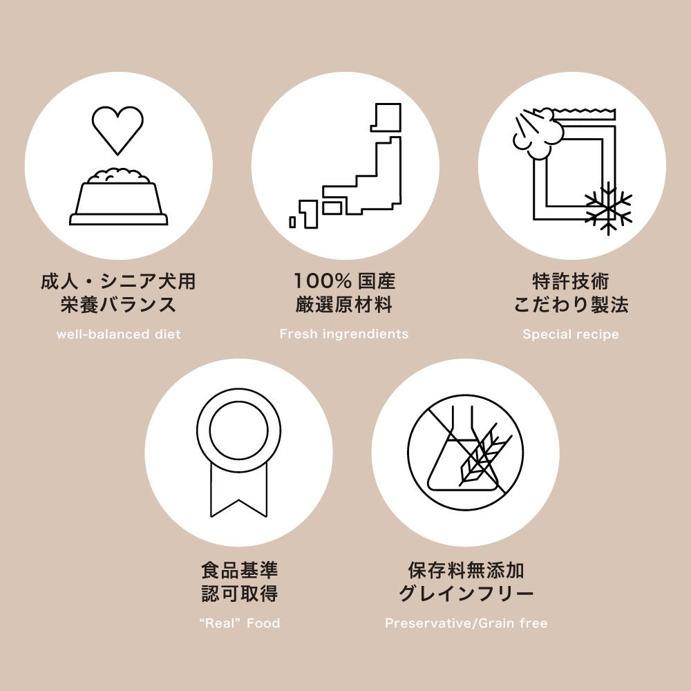 Petcook継続コース (チキンレシピ)